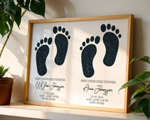Laddar bild till gallerivisning, Footprint Stjärnhimmel Dubbel Poster Plakana SE