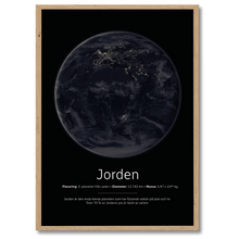 Laddar bild till gallerivisning, Jorden Poster (nattversion) Plakana 21x30 cm (A4) Egetræ