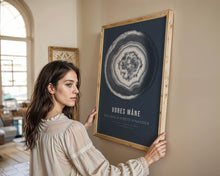 Laddar bild till gallerivisning, Måneplakat No. 7 Plakana