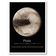 Laddar bild till gallerivisning, Pluto Poster by Plakana, 21x30 cm (A4), Ingen ramme