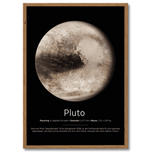 Laddar bild till gallerivisning, Pluto Poster by Plakana, 21x30 cm (A4), Ingen ramme
