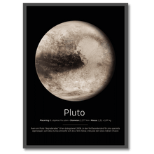 Laddar bild till gallerivisning, Pluto Poster by Plakana, 21x30 cm (A4), Ingen ramme