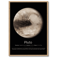 Laddar bild till gallerivisning, Pluto Poster by Plakana, 21x30 cm (A4), Ingen ramme