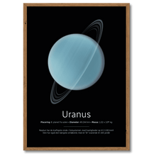 Laddar bild till gallerivisning, Uranus Poster Plakana SE 21x30 cm (A4) Mørk egetræ