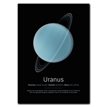 Laddar bild till gallerivisning, Uranus Poster Plakana SE 21x30 cm (A4) Ingen ramme