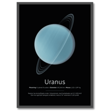 Laddar bild till gallerivisning, Uranus Poster Plakana SE 21x30 cm (A4) Sort egetræ
