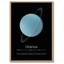 Laddar bild till gallerivisning, Uranus Poster Plakana SE 21x30 cm (A4) Egetræ