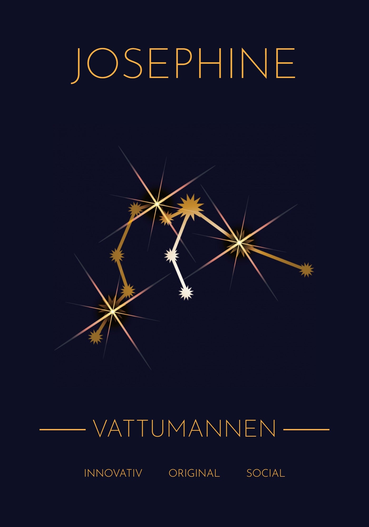 Stjärnteckenposter med styrkor 21x30cm (A4)