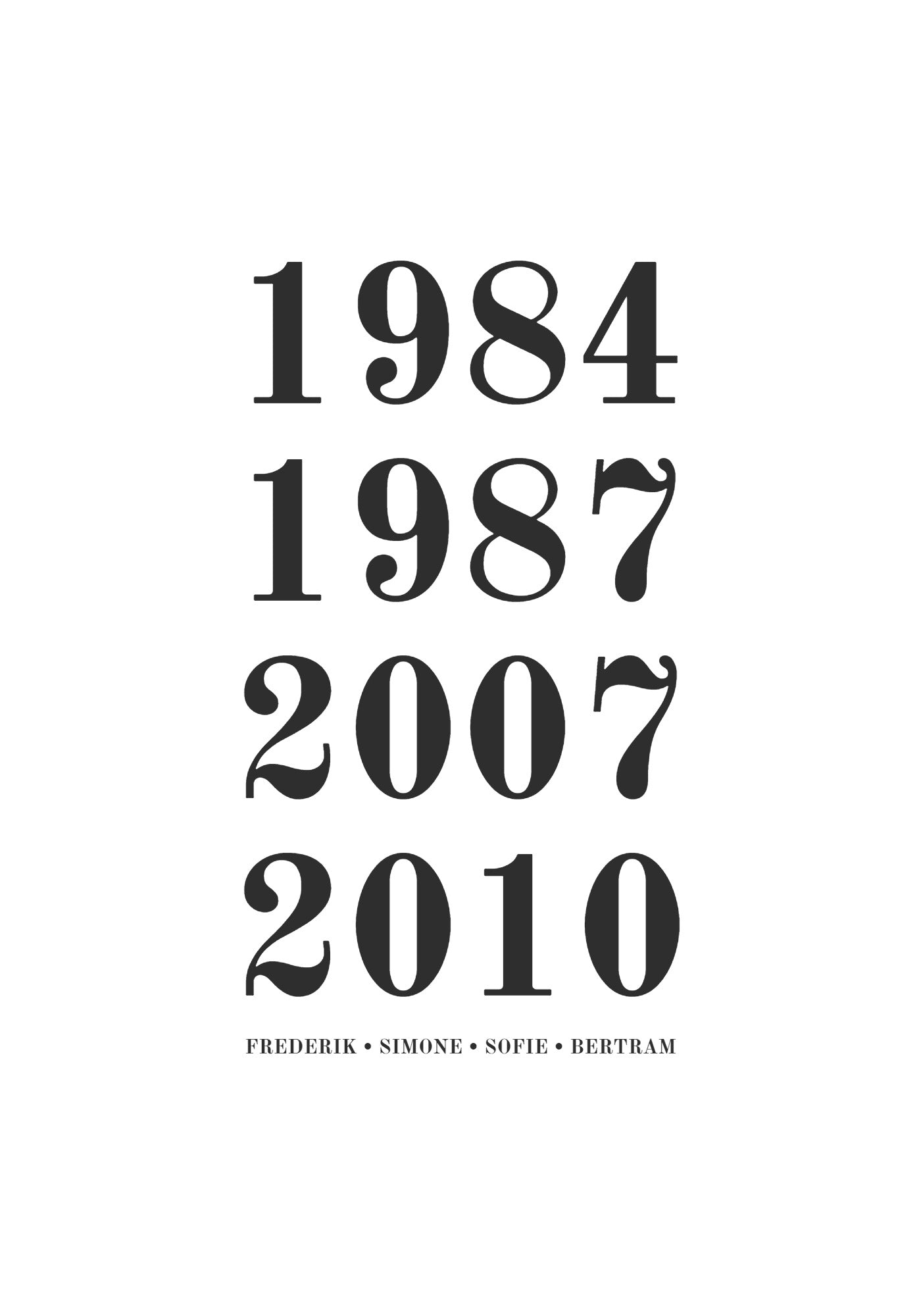 Familjeposter - 4 årtal 60x84 cm (A1)