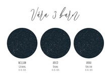 Laddar bild till gallerivisning, Trippel stjärnhimmel poster Plakana SE
