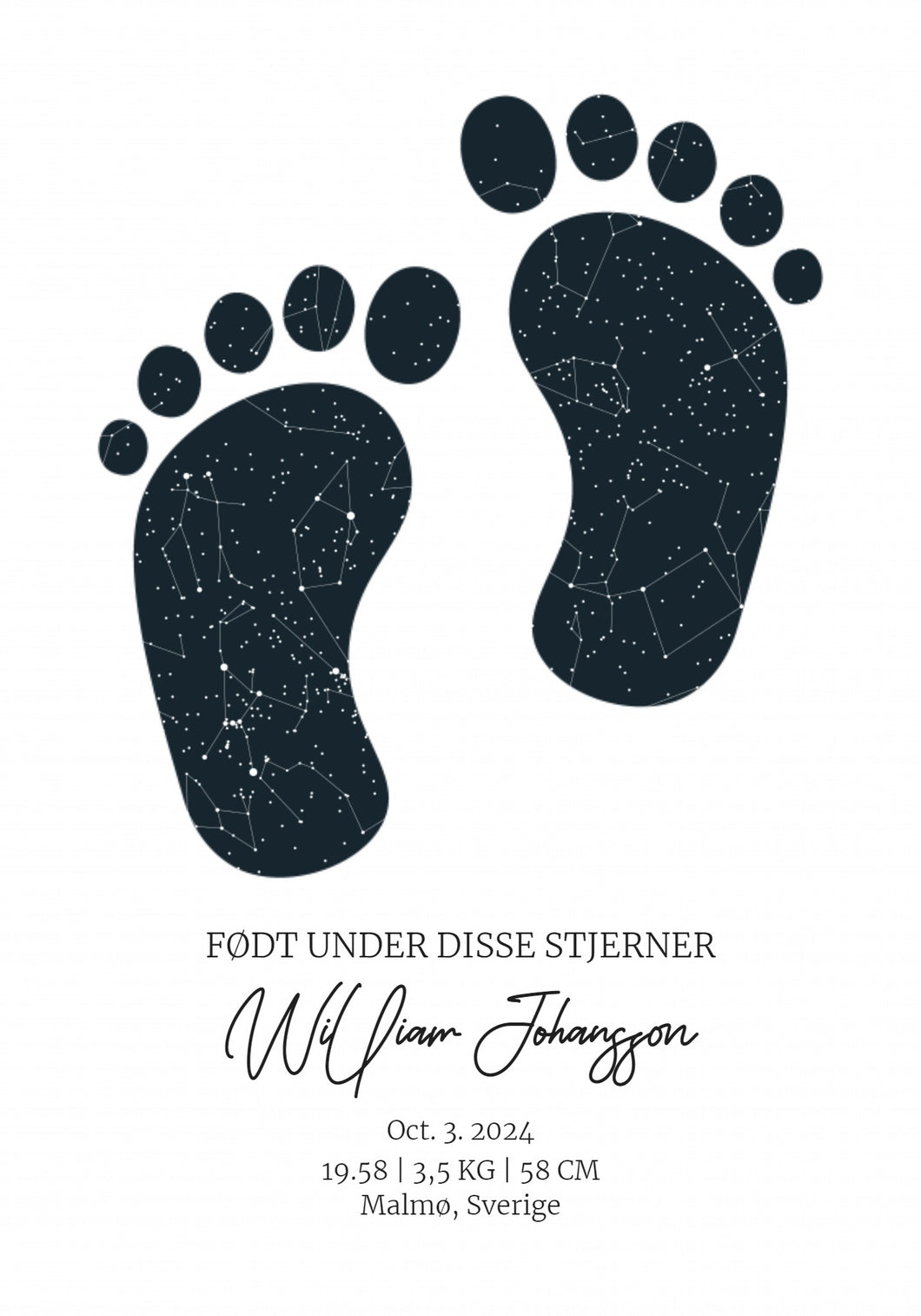 Footprint stjärnhimmel Poster