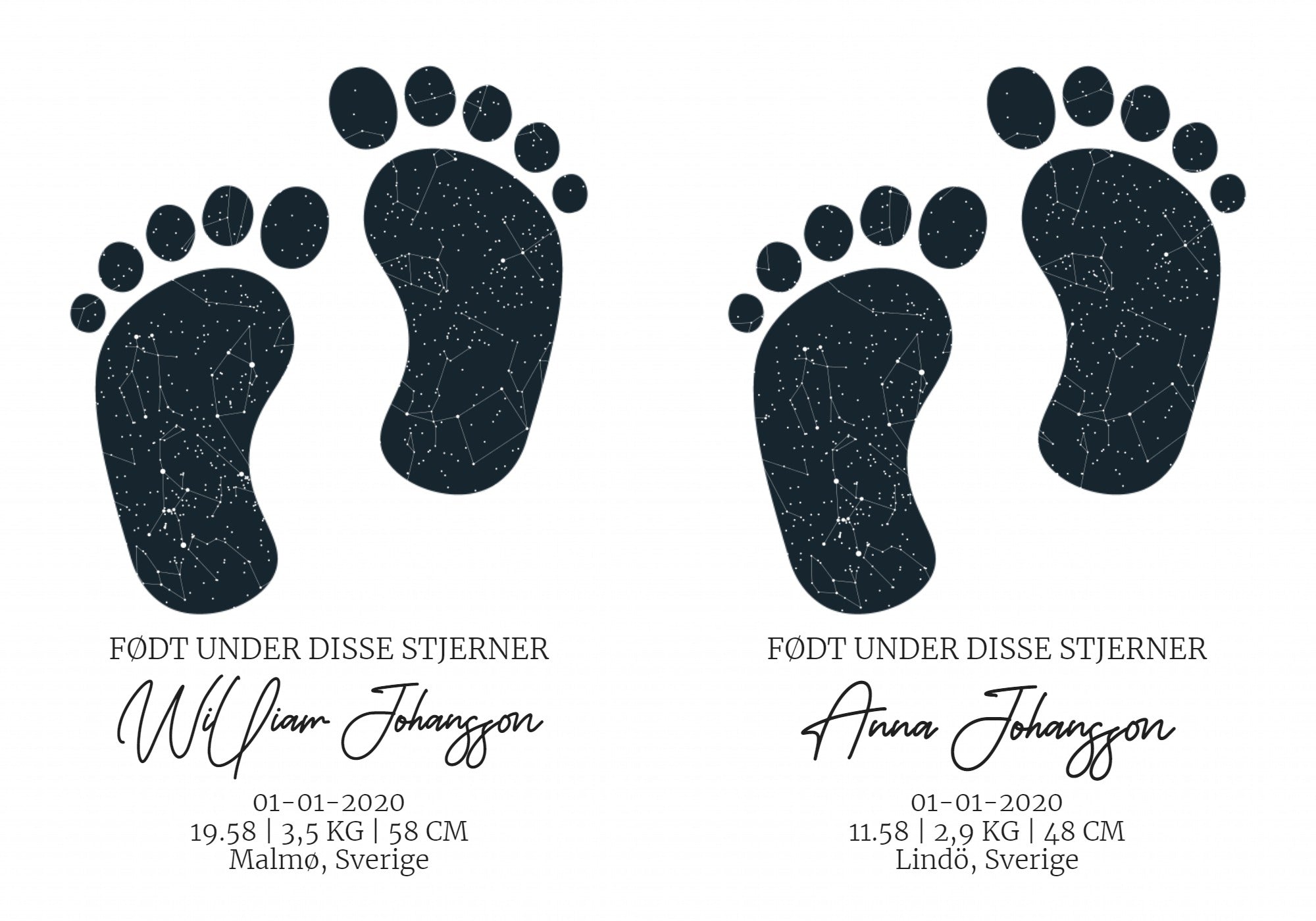 Footprint Stjärnhimmel Dubbel Poster Liggende 21x30 cm (A4)