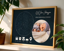 Laddar bild till gallerivisning, Födelsestjärnhimmel med foto Plakana SE
