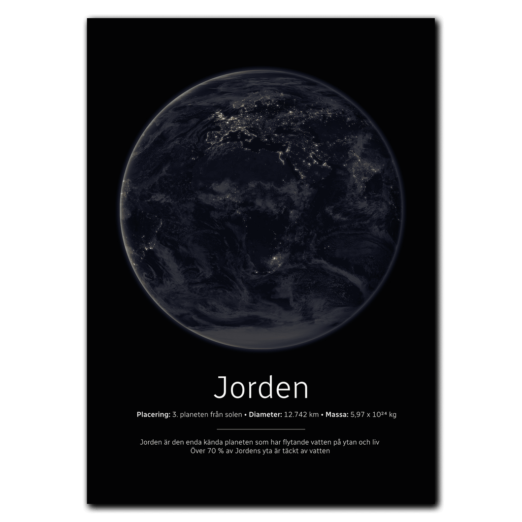 Jorden Poster (nattversion)