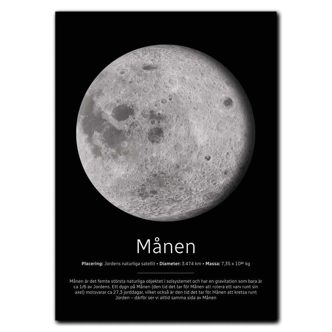 Måne Poster