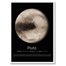 Laddar bild till gallerivisning, Pluto Poster
