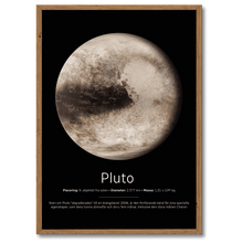 Laddar bild till gallerivisning, Pluto Poster
