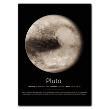 Laddar bild till gallerivisning, Pluto Poster
