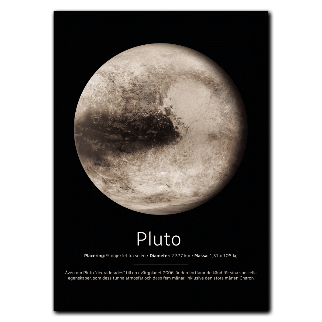 Pluto Poster