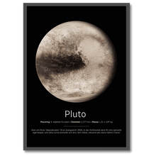 Laddar bild till gallerivisning, Pluto Poster
