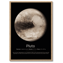 Laddar bild till gallerivisning, Pluto Poster
