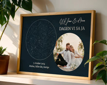 Laddar bild till gallerivisning, Stjärnhimmel Poster Med Foto Plakana SE
